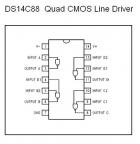 DS14C88 Qaud CMOS Line Driver