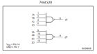 74ALS20 Dual 4-Input NAND Gate