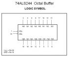 74ALS244 Octal Buffer