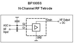 SMT FET - BF1005SR N-Channel Tetrode 1GHz MOSFET