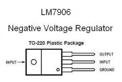 LM7905 NEGATIVE -5v Voltage Regulator