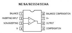 NE5534 SMT Op Amp Kit (#2814)